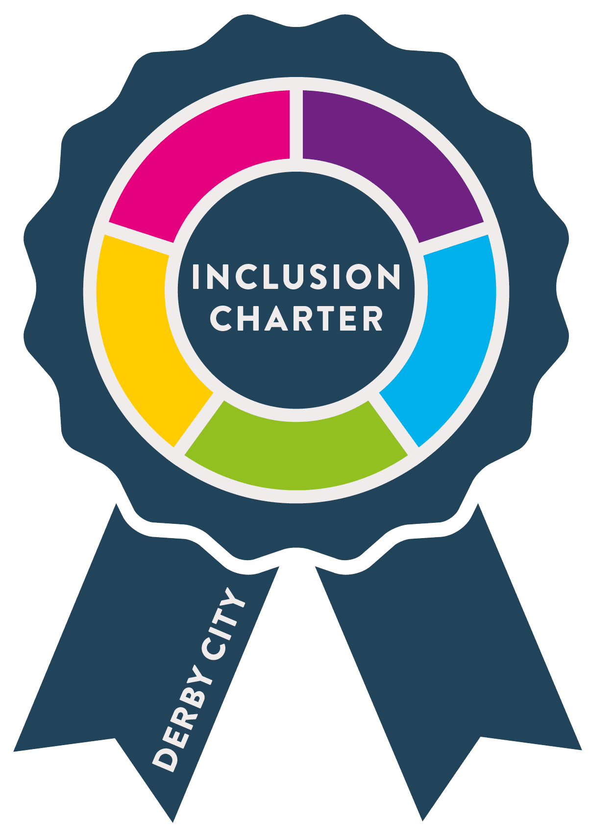 Special Educational Needs and Disability (SEND) Chellaston Infant School